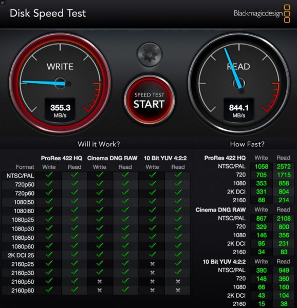 Disk Speed test